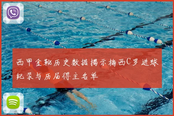 西甲金靴历史数据揭示梅西C罗进球纪录与历届得主名单